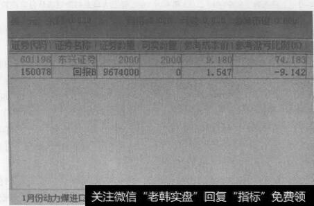 图7-11网传该帐户亏损情况