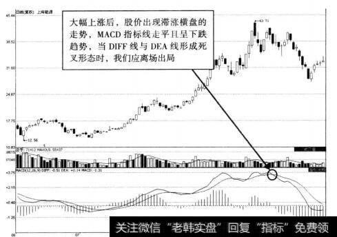 上海能源走势图