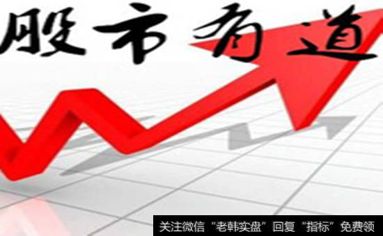 交易是一项技能,需要大量练习