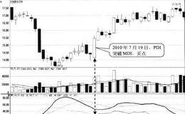 PDI突破MDI形态买点:突破日买入