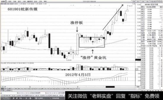 皖新传媒