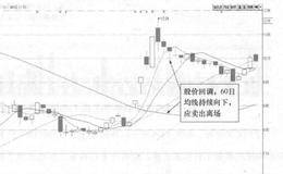 宝鼎重工(的2552)的日K线走势图(Ⅲ)分析