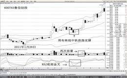 周布林线观测器三大要点是什么？