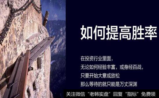 如何提高交易中的胜率