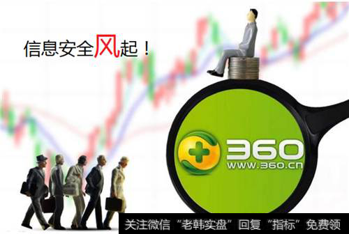360信息安全风起云涌