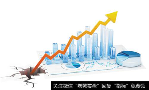 信息安全市场