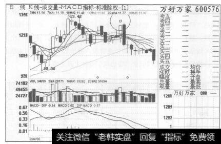 90%左右的<a href='/hejtzfz/220848.html'>股票投资人</a>被深度套牢