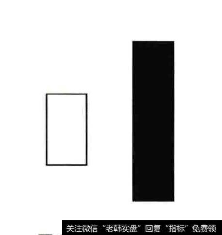穿头破脚图