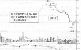 亚宝药业(600351)的日K线走势图解析