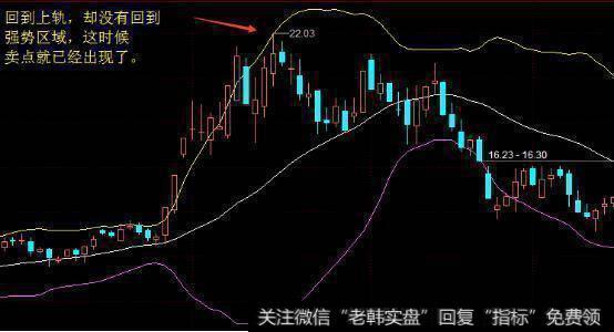 跟庄如何把握买卖点