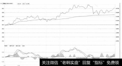 江西铜业