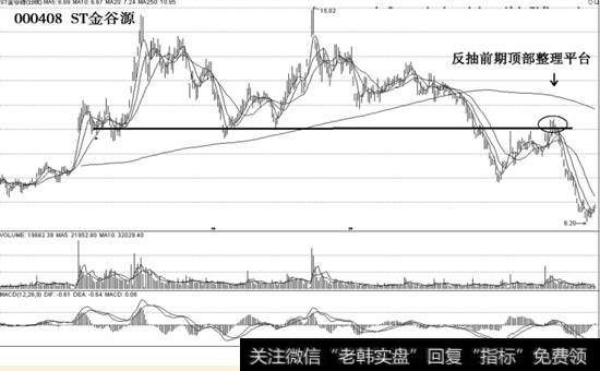 000408 ST金谷源示意图