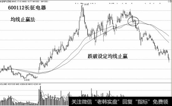 600112长征电器示意图