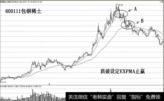 600111包钢稀土示意图