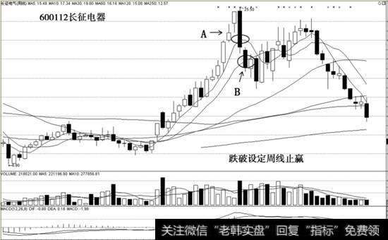 600112长征电器电器示意图