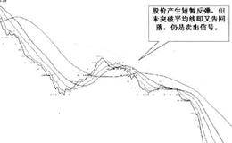 分笔成交注意要点及选股技巧的简述