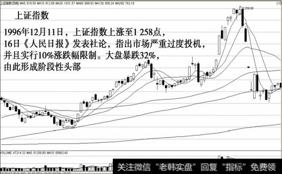 阶段性头部示意图