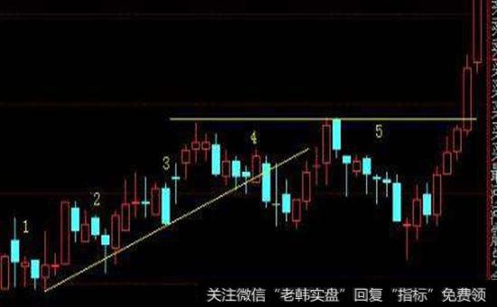 <a href='/cgjq/272713.html'>庄家洗盘手法</a>