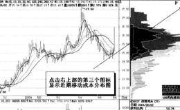 各种移动成本分布图的使用描述分析