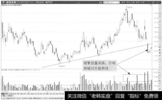 图2-12