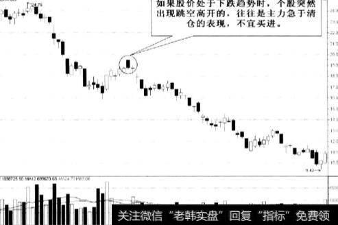 根据趋势进行分析