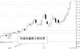 低开长阳内因与外因的简要叙述