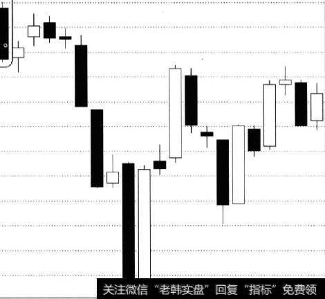 三根5分钟K线均为阴线