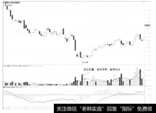 7-1 台基股份(Ⅰ) 300046