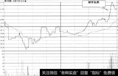 南天信息(000948)