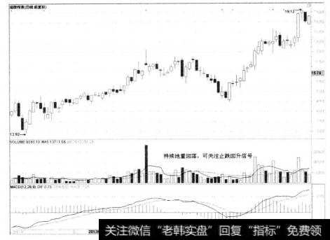 7-34涪陵榨菜(Ⅰ)002507