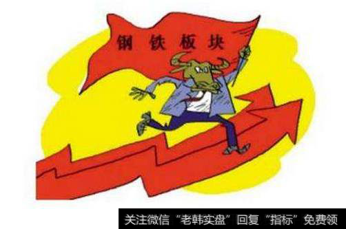 钢价回升