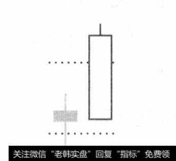 多方反扑