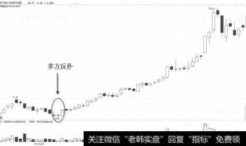 有研新材（600206）2015年2月至2015年4月的K线图