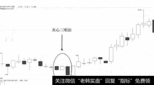 航民股份走势图