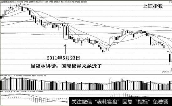 )重大政策性利空必杀2