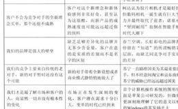 股票投资最后的结果究竟谁说了算？