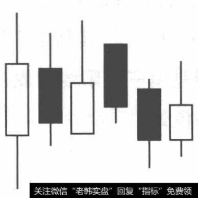 齐头并进