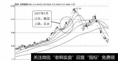 图3-1-31 <a href='/longhubang/182750.html'>红阳能源</a>（600758）2007年5月14日-15日日线图