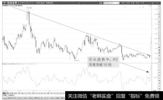 图3-13