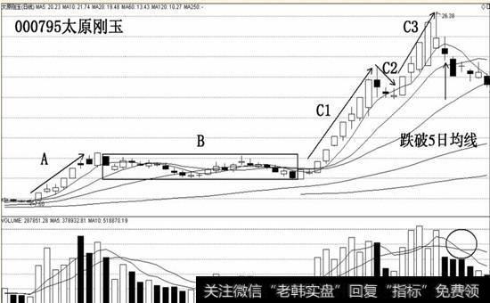 太原刚玉B图