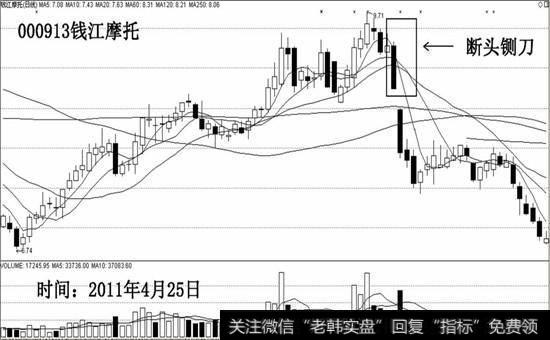 断头铡刀的基本形态