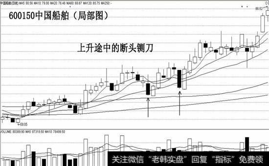 上升途中的断头铡刀1