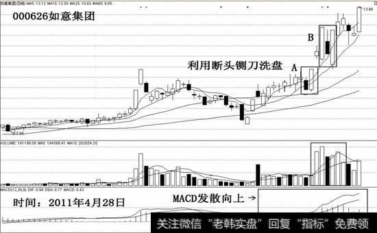 000626如意集团