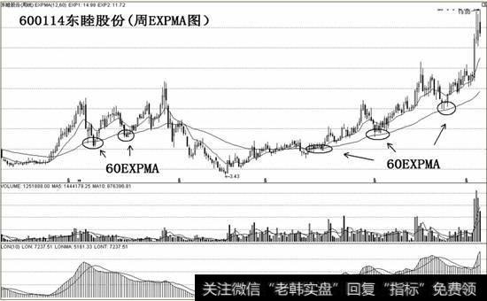 600114东睦股份