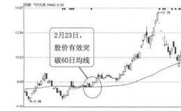 均线买入信号10：股价有效突破60日均线的概述解读