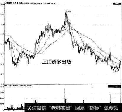 000582上顶诱多出货