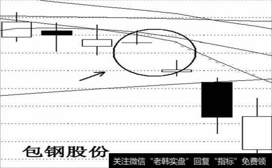 包钢股份