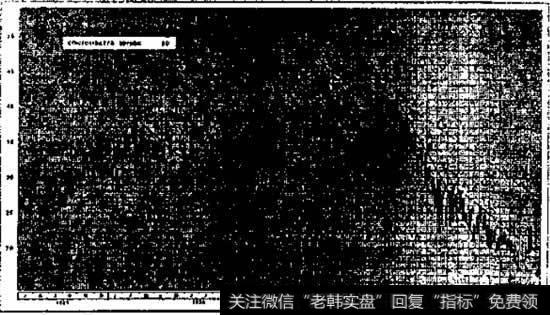 什么是测量规则4