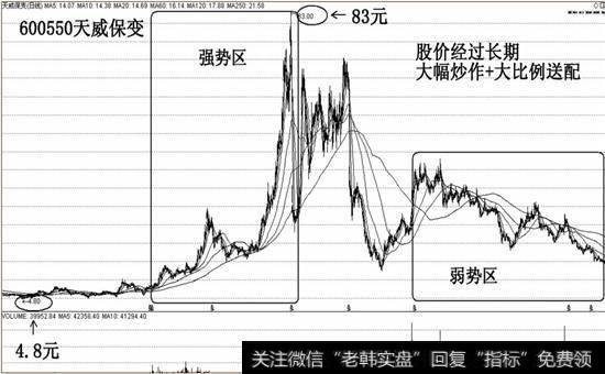 新能源龙头威风不再