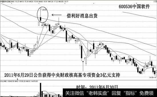 中国软件